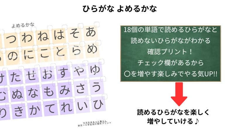 ひらがなを効率よく確認できるひらがなプリント。(無料ダウンロード・A4サイズ)