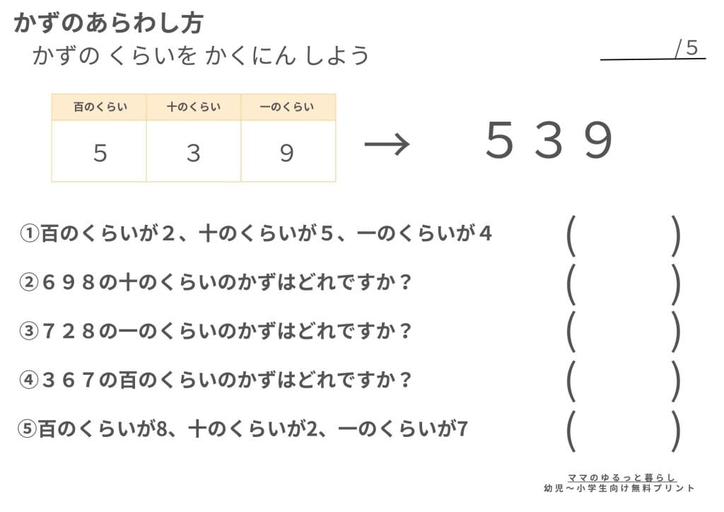 小学生算数 小2 数の位の表し方 100の位・10の位・1の位を理解する学習穴埋め問題プリント2( 無料・A4サイズ)