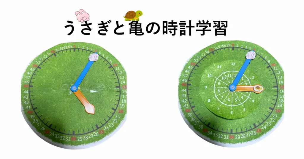 うさぎと亀の時計プリント