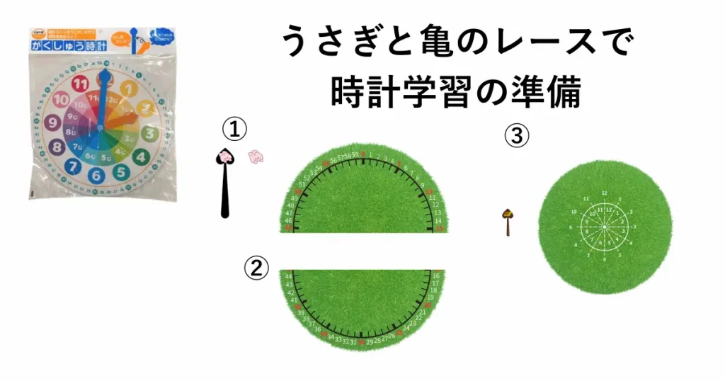 時計学習の工作プリント