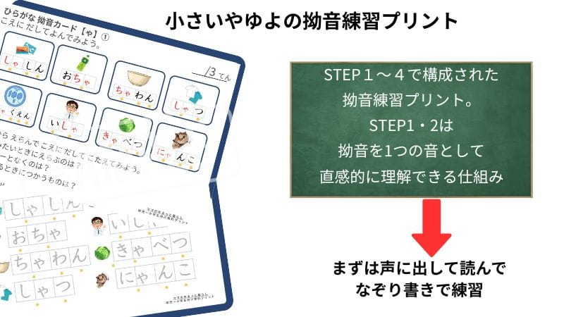 ひらがな拗音練習プリント なぞり書き(無料ダウンロード・A4サイズ)