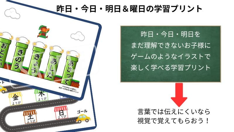 昨日・今日・明日&曜日を視覚で理解する学習プリント。幼児・小1対象。入学準備にも。