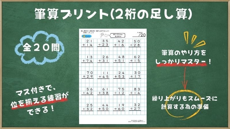 小学2年生で習う筆算プリント1(2桁の足し算)