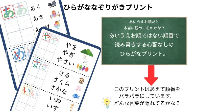 幼児・小学1年生で身に着けるひらがなのなぞり書きプリントの説明