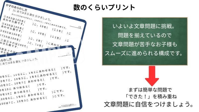 小学1年生の算数で習う数の位プリント2の説明