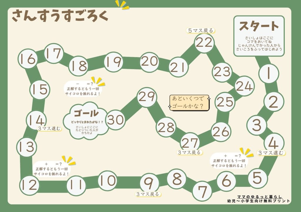 数字すごろくプリント1、算数力アップゲーム(無料ダウンロード)
