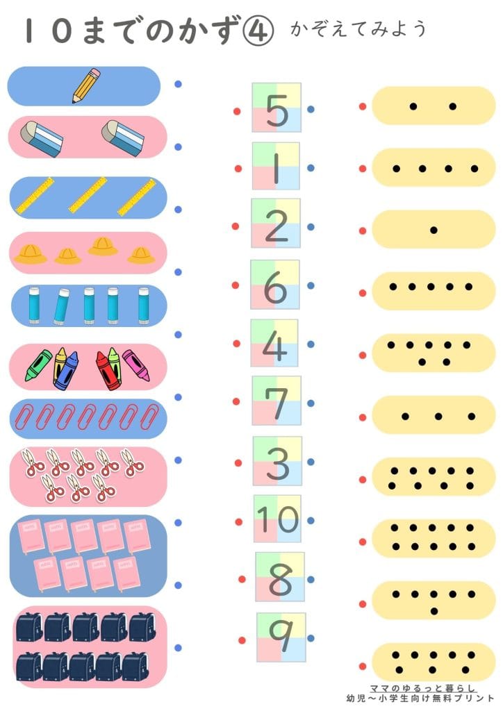 幼児~小学1年生の10までの数の算数プリント4(無料ダウンロード)