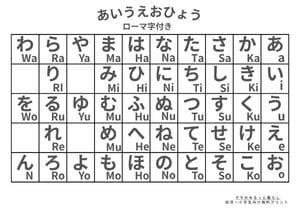 シンプルひらがな表プリント2(無料ダウンロード)