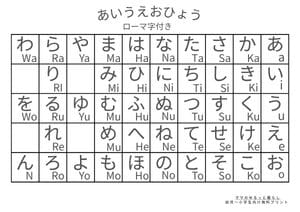 シンプルひらがな表プリント4(無料ダウンロード)