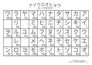 シンプルカタカナ表2