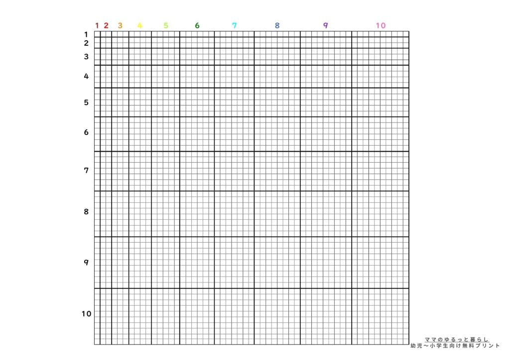 色付き面積九九表無料プリント4