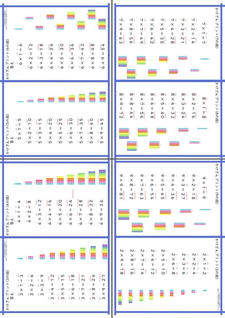 掛け算プリント|小学2年生の算数 じゃばら折りのパタパタ本で覚える