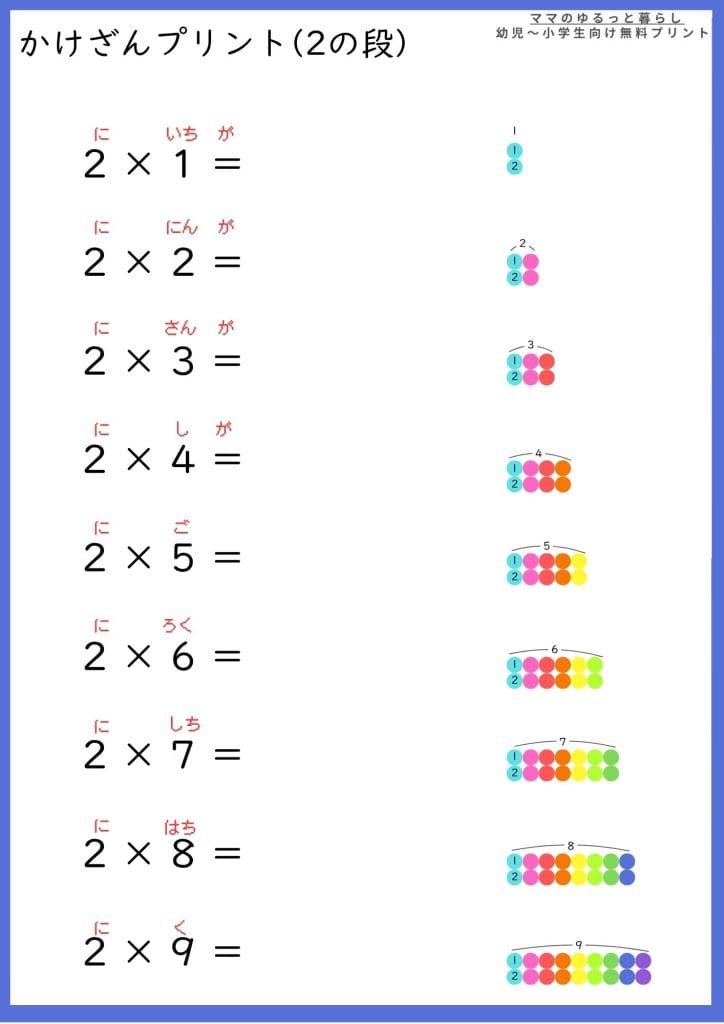 掛け算プリント|小学2年生の算数 目で見て確かめながら計算していける計算問題ドリル