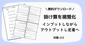 掛け算プリントでパタパタ本
