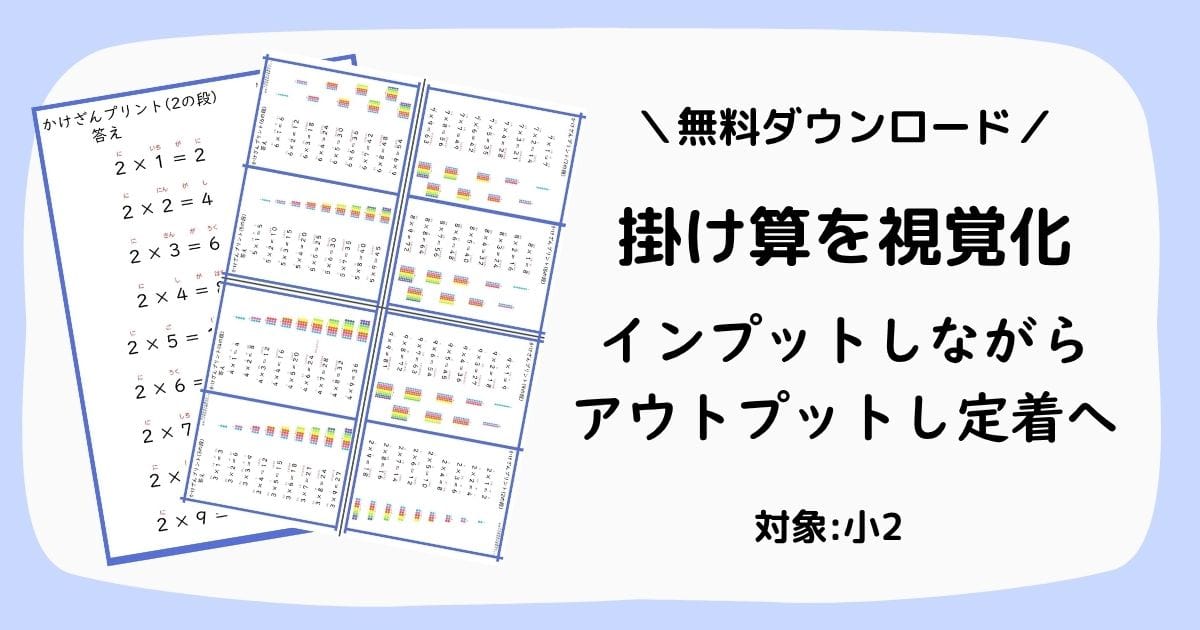 掛け算プリントでパタパタ本